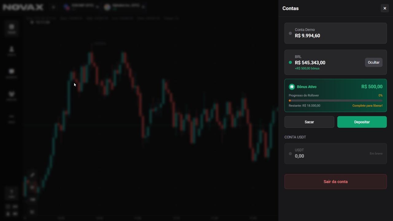 Plataforma CODAX - Análise